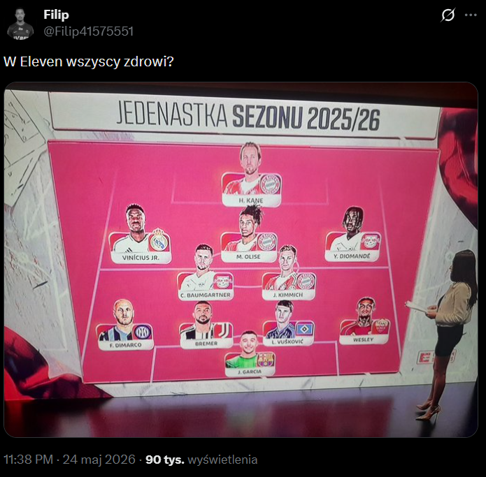 HIT! Oto XI SEZONU 2025/2026 według Eleven Sports :D